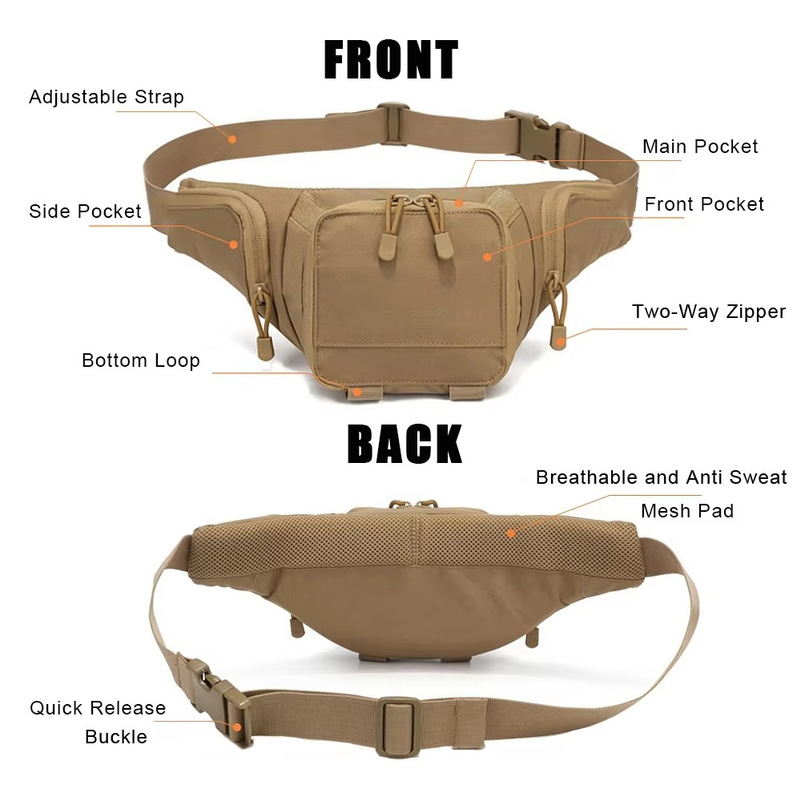 Tas Pinggang Olahraga untuk Pr - Edc Concealed Carry Fanny Pack ulasan dan harga